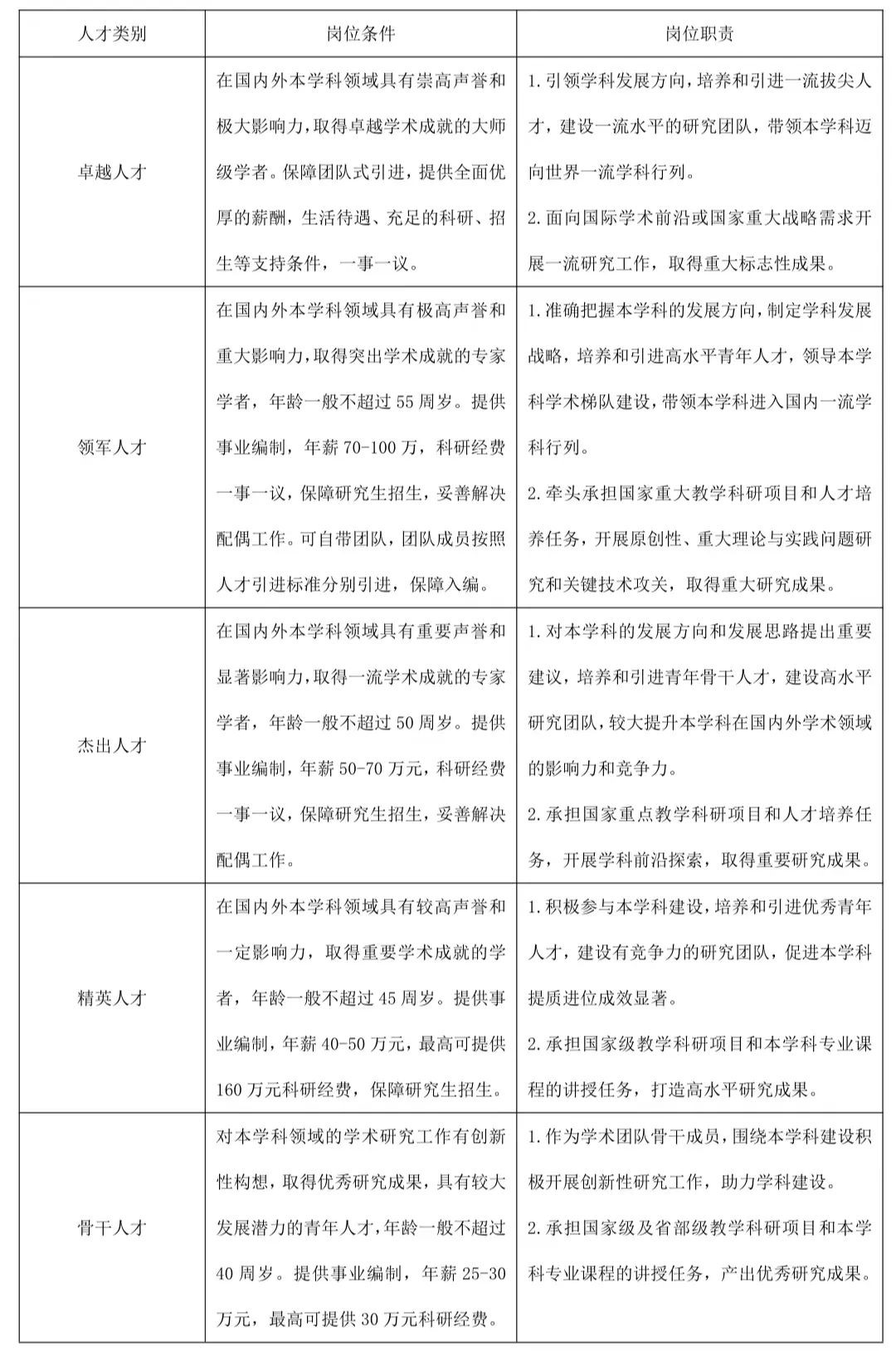 304am永利集团